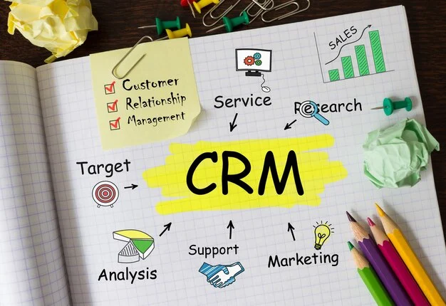 CRM for Lead Generation