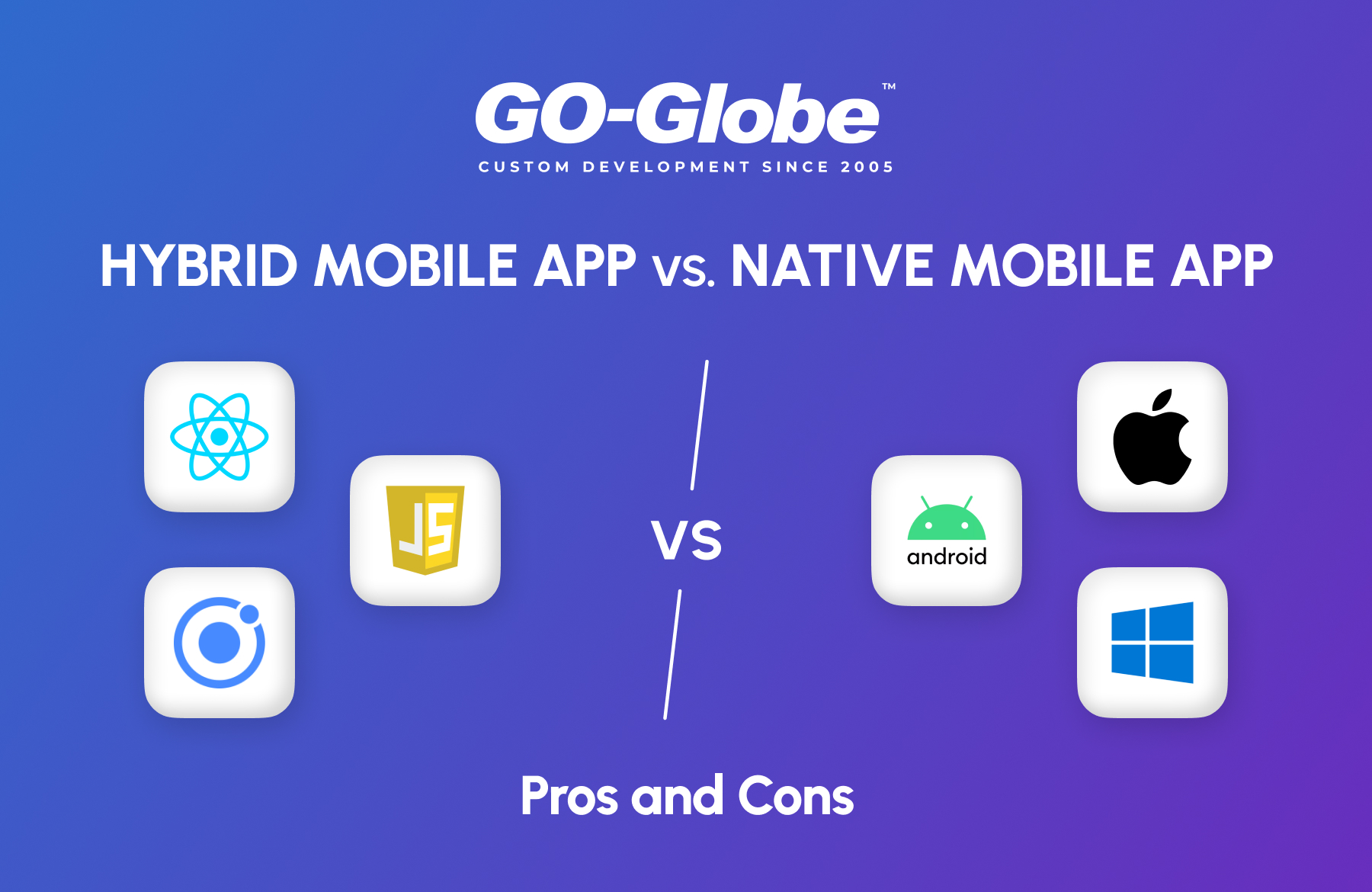 hybrid mobile app vs native app – Which One is Best for Your Business?