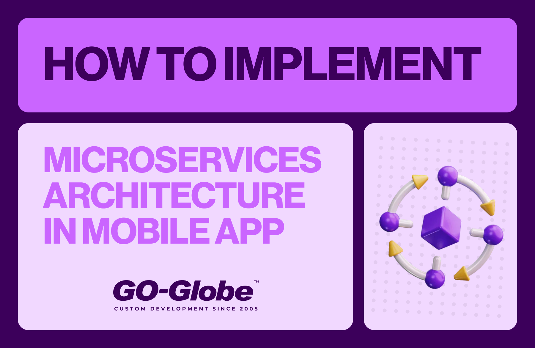 Illustration of microservices architecture transforming mobile app development.