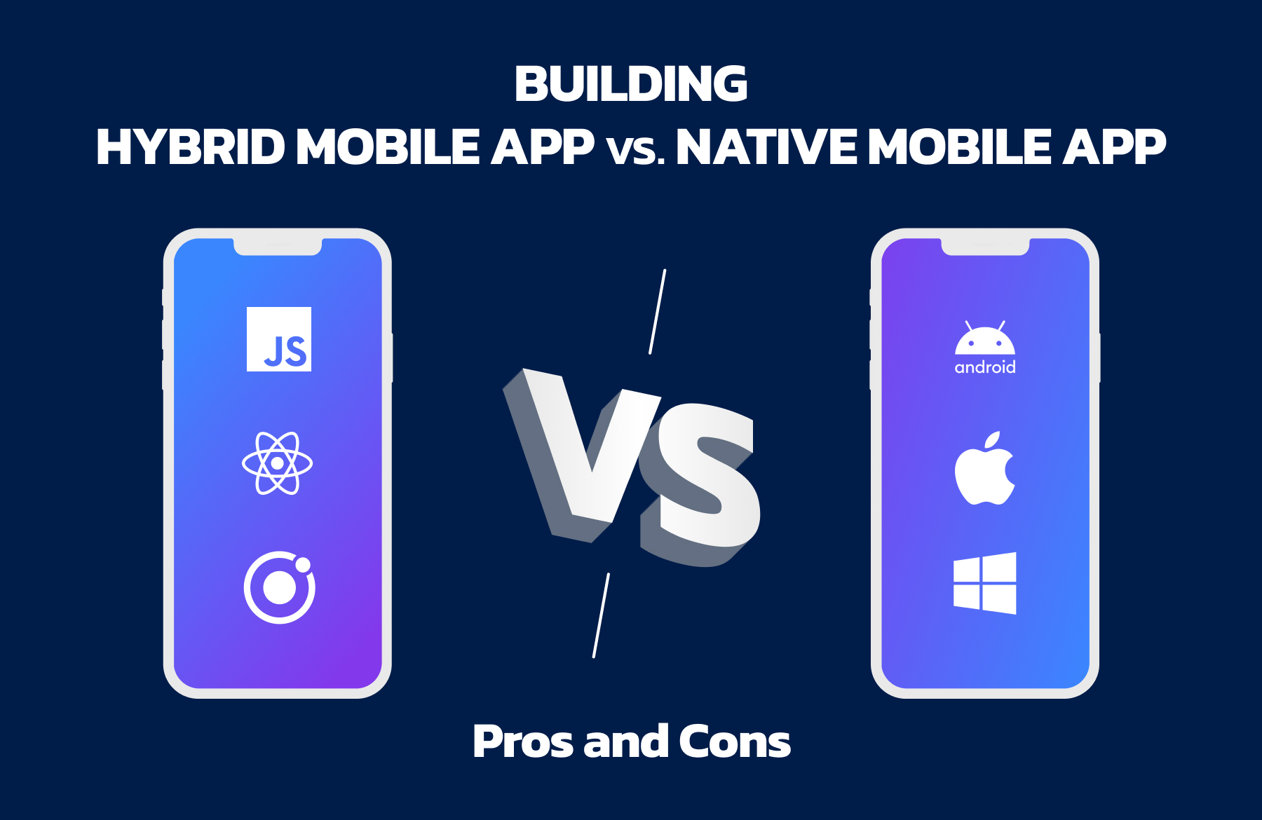 Hybrid vs Native Apps – Which One is Best for Your Business?